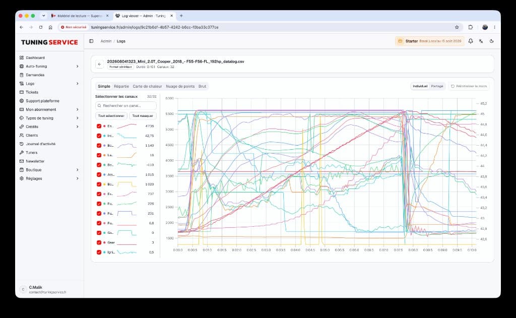 Visualiseur de datalogs avec sélection des canaux
